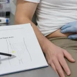 Quel coté l appendicite : examen main médecin abdomen bas droite